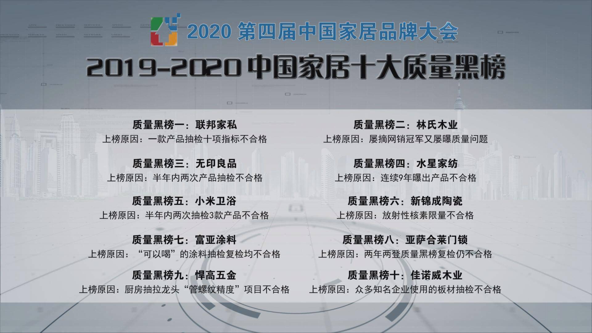 林氏木业上榜“2019-2020中国家居十大质量黑榜”(图2)