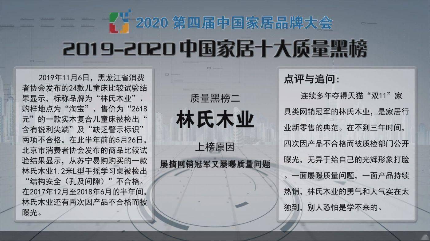 林氏木业上榜“2019-2020中国家居十大质量黑榜”(图3)
